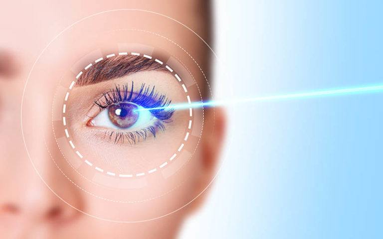 What Is Bladeless LASIK Eye Surgery Laser Eye Surgery In Union City